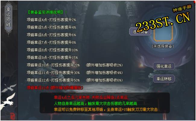 ����ռ����ԣ���;���ε�ȫ��λָ��